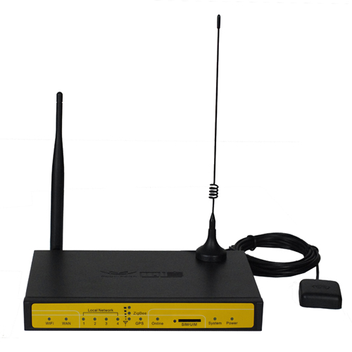 F7x34 GPS+LTE/WCDMA WIFI Router